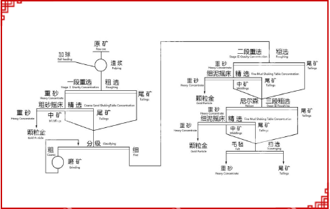 ，鑫海礦裝礦山研究院