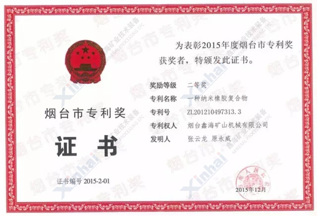 煙臺(tái)市專利獎(jiǎng)證書