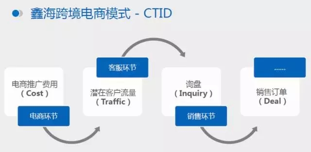 鑫?？缇畴娚棠Ｊ綀D