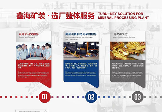 鑫海礦裝選廠整體服務(wù)配齊