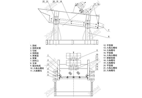 振動篩結構示意圖