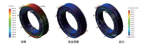 球磨機(jī)滾動(dòng)軸承