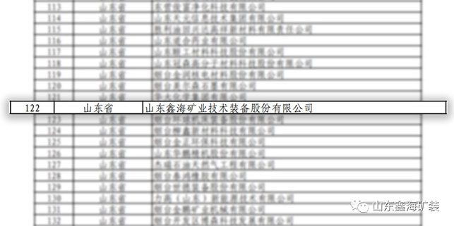 鑫海礦裝入選國家級專精特新“小巨人”企業(yè)名單