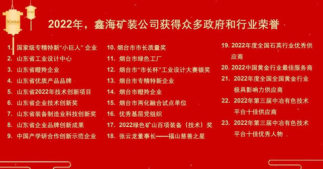 鑫海礦裝獲得眾多政府及行業(yè)榮譽(yù)