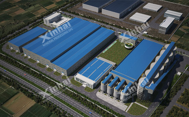 100萬TPA鋯鈦礦3D選礦廠設(shè)計(jì)