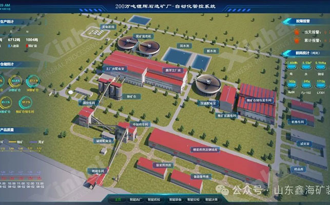 礦山運(yùn)營